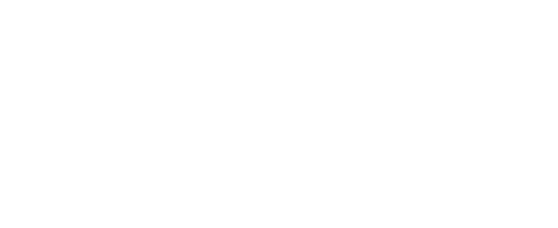 Brand solutions
